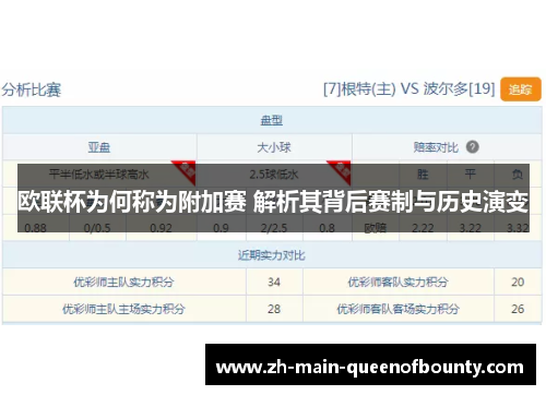欧联杯为何称为附加赛 解析其背后赛制与历史演变
