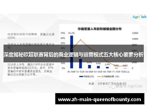 深度揭秘欧超联赛背后的商业逻辑与运营模式五大核心要素分析 深度揭秘欧超联赛背后的商业逻辑与运营模式五大核心要素分析