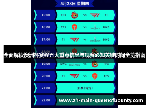 全面解读澳洲杯赛程五大重点信息与观赛必知关键时间全览指南