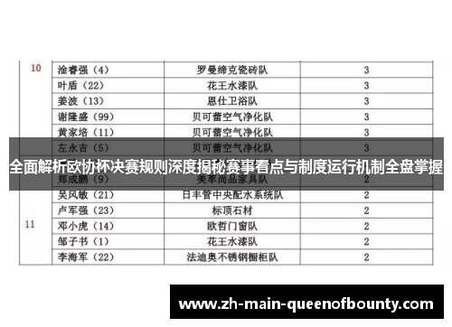 全面解析欧协杯决赛规则深度揭秘赛事看点与制度运行机制全盘掌握