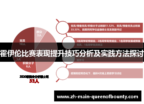 霍伊伦比赛表现提升技巧分析及实践方法探讨