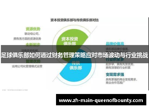 足球俱乐部如何通过财务管理策略应对市场波动与行业挑战
