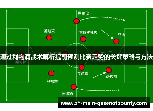 通过利物浦战术解析提前预测比赛走势的关键策略与方法