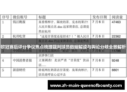 欧冠赛后评分争议焦点梳理裁判球员数据解读与舆论分歧全景解析
