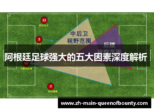 阿根廷足球强大的五大因素深度解析 