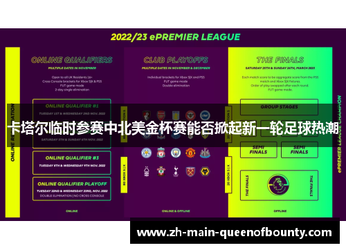 卡塔尔临时参赛中北美金杯赛能否掀起新一轮足球热潮