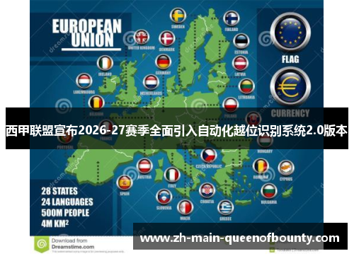 西甲联盟宣布2026-27赛季全面引入自动化越位识别系统2.0版本 西甲联盟宣布2026-27赛季全面引入自动化越位识别系统2.0版本